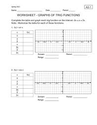These function tables give students practice computing the outputs for a linear equation. Trig Functions Worksheet Drone Fest