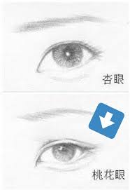 おぢさん on twitter 異性を惹きつける桃花眼 https t co 10j0eua06e male sketch visual art visual