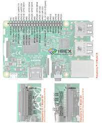 Rpi3 Model B Io Pins Raspberry Pi Projects