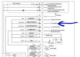 Please take a moment to protect. No Sound From New Alpine Cde 124sxm I Have Tried Making Sure The Wiring Connectors Have Been Undone And Replugged