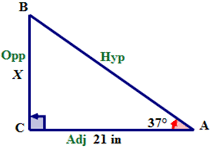 Angles a and b are the acute angles of a right triangle. Determine And Use The Tangent Ratio Ck 12 Foundation