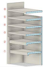 Next clamp it to the top of the sagging shelf in the middle and at the ends. How To Avoid Sagging Shelving Branching Out Wood
