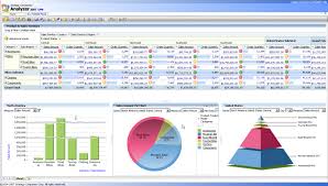Business Intelligence Reporting Software Free Download New Software Download Business Intelligence Business Intelligence Dashboard Dashboard Software