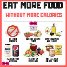 While you do need to change the type of food, and how much you eat, you don't have to starve. Eat More Without Eating More Lymmitless