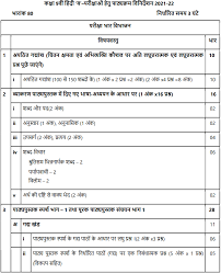 We did not find results for: Cbse Class 9 Hindi B Syllabus 2021 2022 New Sarkari Job Find Out