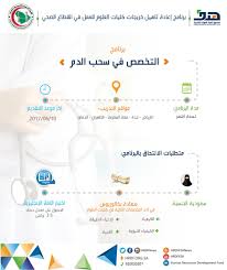 هدف On Twitter سارعي بالتسجيل في تخصص سحب الدم لبرنامج إعادة تأهيل خريجات كليات العلوم قبل انتهاء التسجيل يوم الاثنين عبر الرابط Https T Co Zifbdikpsj Https T Co Avaghqweqa