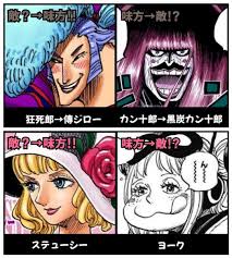 Log【ワンピース考察】 on X: ワノ国編に続き、エッグヘッド編でも敵味方両方に裏切り者が居る展開に！ 今週のワンピ  t.coU190ZmBpM8  X