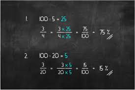 We did not find results for: Cara Mengubah Pecahan Biasa Ke Bentuk Persen