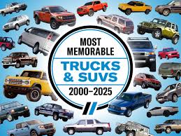 Image result for Gold Dust 1999 Truck