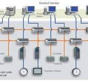 Introduccion a los DCS: Sistemas de Control Distribuido