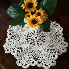 Suprafaţa țării noastre este de 238.397 km2, reprezentând 4,8% din teritoriul europei şi 5,4% din teritoriul româniei este organizat administrativ în: 210 Retete Dulci Ideas Food Desserts Romanian Food