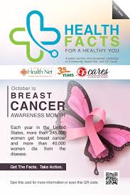 Here's a little more information i found that you might find helpful: October Is Breast Cancer Awareness Month Community Health Net