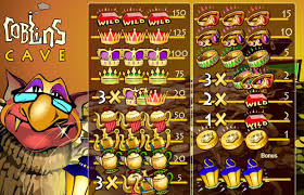 Republic of calpheon contribution points: Goblin S Cave Slot Machine Play Playtech S Goblin S Cave Free