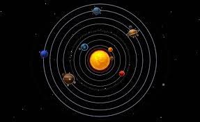 Схема солнечной системы рисунок