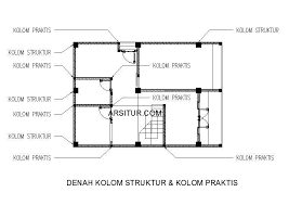 Cara menghitung untuk pekerjaan sloof, kolom tiang dan cor dak. Kolom Praktis Pada Bangunan