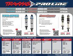 24 Best Pro Line Racing How To Tips And Instructions Images