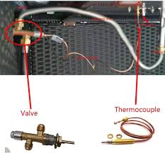 This kit contains a copreci thermocouple with an ignition hood. Boupower Flame Failure Safety Control Valve Kit With Thermocouple And Knob Switch 3 8 Flare Inlet Outlet Gas Grill Suitable For Low Pressure Lpg Propane Gas Fireplace Heater Fire Pit Outdoor Heating Patio