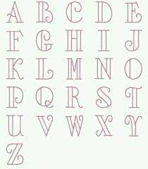 In typography, a serif is the small extra stroke found at the end of the main vertical and horizontal strokes. Cool Ways To Write Letters Machine Embroidery Applique Fonts Alphabet Machine Applique