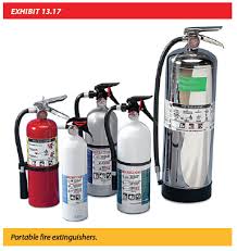 Installing fire extinguishers should be coupled with the appropriate. Nfpa 1 Location And Placement Requirements For Portable Fire Extinguishers Firecodefridays Nfpa