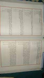 Matematika kelas / semester : Mtk Kelas 7 Semester 1 Uji Kompetensi 2 No 16 21 Brainly Co Id