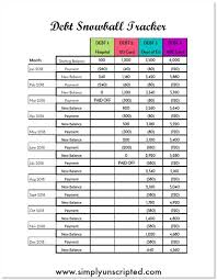 free debt snowball printable worksheet track your debt payoff