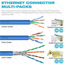 Cat5e wiring diagram and methods. Mediabridge Cat5e Connector Clear Rj45 Plug For Cat5e Ethernet Cable 8p8c 50um 100 Pack Part 51p C5 100pk Amazon In Industrial Scientific