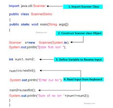 Instead of using try,catch statements, you can use throws for exception handling. What Is A Scanner Object In Java Quora