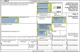 Social security benefits include monthly retirement, survivor, and disability benefits. Understanding Your Form 1099 R Msrb Mass Gov