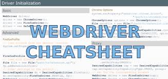 Webdriver Cheat Sheet Axatrikx Automation Guide Cheat Sheets Software Testing Selenium