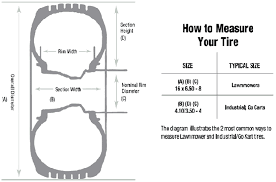 Ferris® walk behinds are meticulously built to help pros make quick work of trim and slope cutting. Home Garden Yard Garden Outdoor Living 11x4x5 Front Caster Smooth Tire Wheel Commercial Walk Behind Lawn Mower 4 Ply