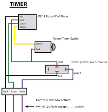 They mostly come down to: Refrigerator Wiring Diagram Pdf Fuel Strainers And Filters Bege Wiring Diagram
