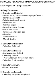 Fakulti teknologi kejuruteraan kimia dan proses. Jawatan Kosong Jabatan Perkhidmatan Awam Malaysia Jpa Tarikh Tutup 07 Jun 2019