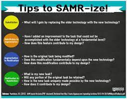 Guiding Questions To Help You Samr Ize Tech Integration Edtech Guiding Questions