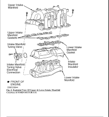 Henry ford did not like the car because the engine could overpower its transmission. 1999 Ford F250 F350 Super Duty Service Repair Manual