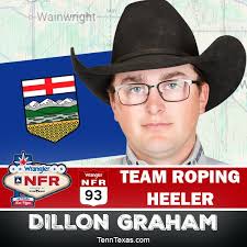 🤠 Wrangler National Finals Rodeo 2025 🏆 Round 3 Results — Team Roping (3  (Three) Way Tie) 🔥 The teams came out tight, fast, and firing
