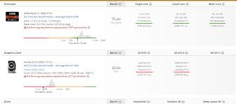 Hatta çoğu oyundada ani fps düşüşü olup düzelmiyor sistemim windows 10. Amd Ryzen 5 1600 And Gtx 1050 Ti Performing Well Below Expectations Help Would Be Appreciated Pcmasterrace