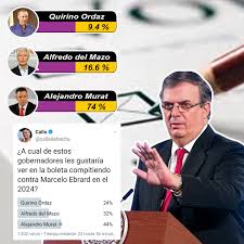 El canciller marcelo ebrard, argumentando su posición en el acuerdo comercial que existe entre ambos países, dijo que estados unidos debe garantizar que. Encuesta De Callo De Hacha Pone A Alejandro Murat Como Posible Aspirante Y Competidor Directo De Marcelo Ebrard En El 2024 El Pinero Periodismo Y Debate