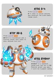 Star Wars Fan Reimagines Characters As Pokemon Star Wars Characters Funny Star Wars Memes Star Wars Memes