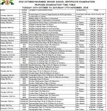 This is to inform the general public that the 2020 neco examinations timetable for the ssce internal has been rescheduled and is out and available for. New 2020 Neco Timetable For June July Ssce