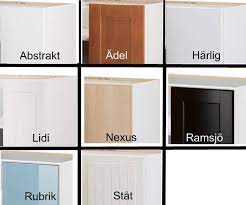 Having a clear understanding of common kitchen cabinet material is important whether you're a diyer constructing them yourself, a homeowner who will work with a professional to have them built. Understanding Ikea S Base Cabinet System For Kitchens Ikea Kitchen Cabinets Kitchen Cabinet Door Styles Ikea Kitchen Doors