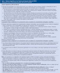 Los problemas que le impiden volver a trabajar. Los Trastornos Del Espectro Autista