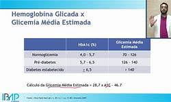 hemoglobina glicada 5.2