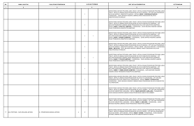 Nah, bila tahap tkd sukses, sobat kosngosan akan mengikuti tahap selanjutnya yang dinamakan tkb atau tes kemampuan bidang. Cpns Guru Bahasa Jepang Informasi Cpns Asn Indonesiainfo Cpns Asn Indonesia 2021