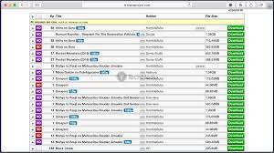 If you love watching movies, tvseriespage is a very good place to download the same. 15 Best Anime Torrent Websites For Downloading Anime Technadu