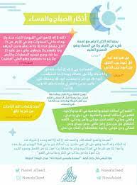 اذكار الصباح والمساء islam facts quran quotes islamic information