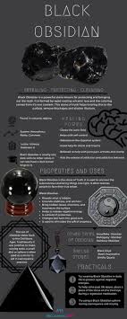 Black And White Crystal Names Pin By Janet Bailey On Energy Crystal Healing Stones Crystals Black Obsidian