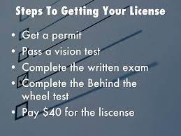 We did not find results for: How To Get A Drivers License By Austin Garner