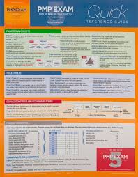 Pin On Project Management