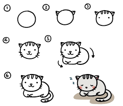 Dessin de chat facile les dessins et coloriage. 1001 Exemples Et Tutoriels Comment Dessiner Un Chat