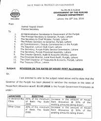 Notification Revised House Rent Allowance 2018 Punjab